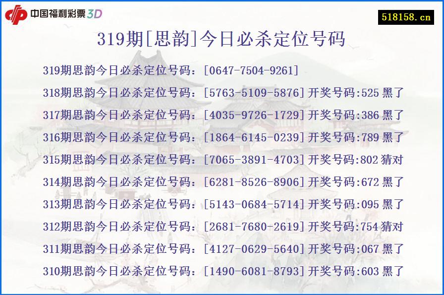 319期[思韵]今日必杀定位号码