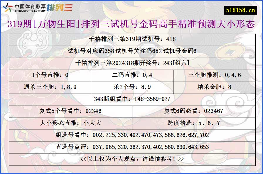 319期[万物生阳]排列三试机号金码高手精准预测大小形态