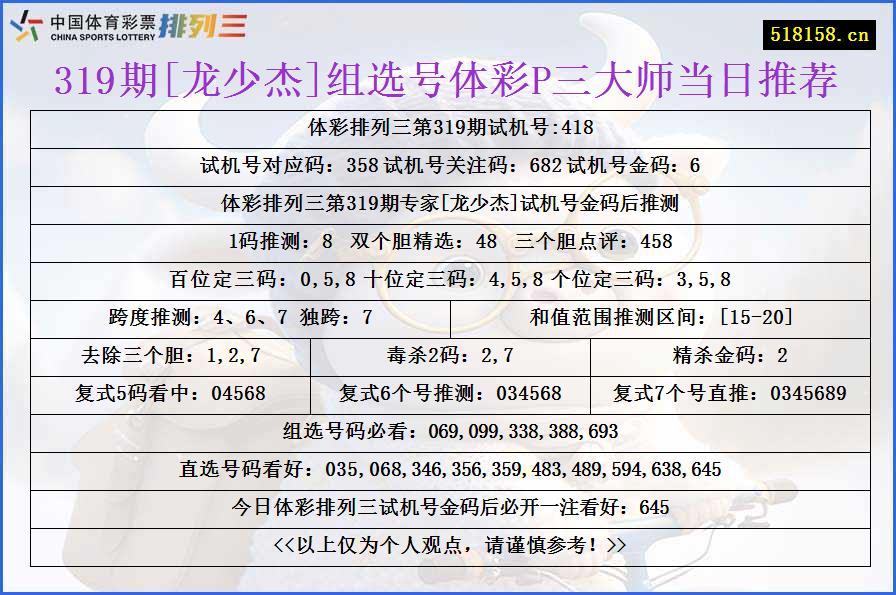 319期[龙少杰]组选号体彩P三大师当日推荐