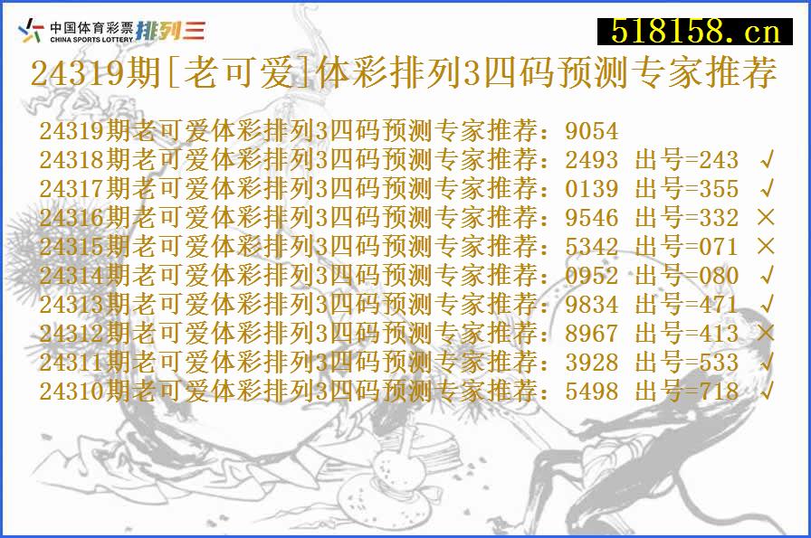 24319期[老可爱]体彩排列3四码预测专家推荐