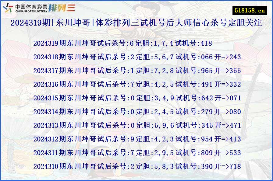 2024319期[东川坤哥]体彩排列三试机号后大师信心杀号定胆关注