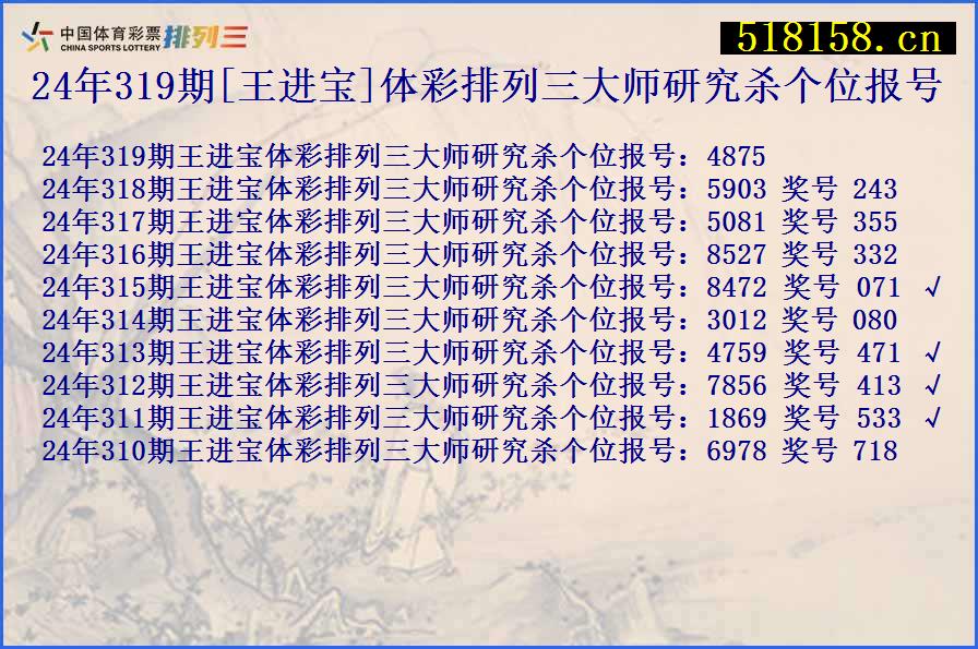 24年319期[王进宝]体彩排列三大师研究杀个位报号