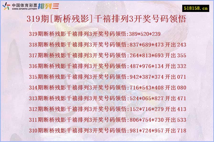 319期[断桥残影]千禧排列3开奖号码领悟