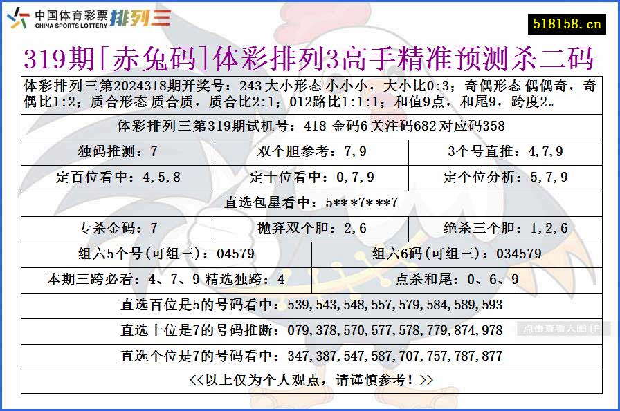 319期[赤兔码]体彩排列3高手精准预测杀二码