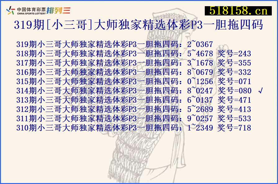 319期[小三哥]大师独家精选体彩P3一胆拖四码