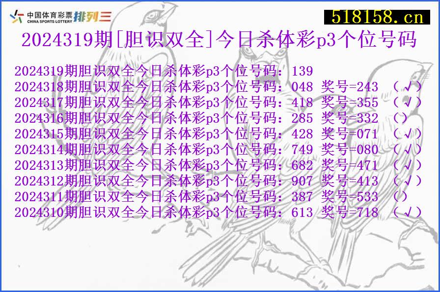 2024319期[胆识双全]今日杀体彩p3个位号码