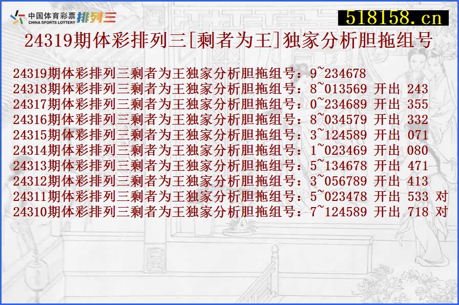 24319期体彩排列三[剩者为王]独家分析胆拖组号