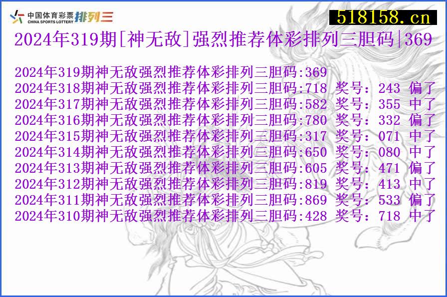 2024年319期[神无敌]强烈推荐体彩排列三胆码|369