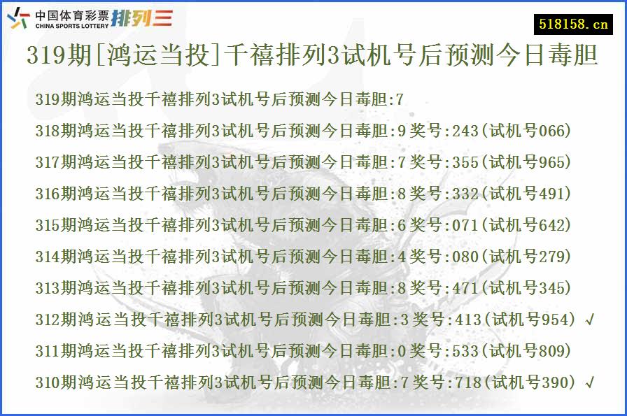 319期[鸿运当投]千禧排列3试机号后预测今日毒胆