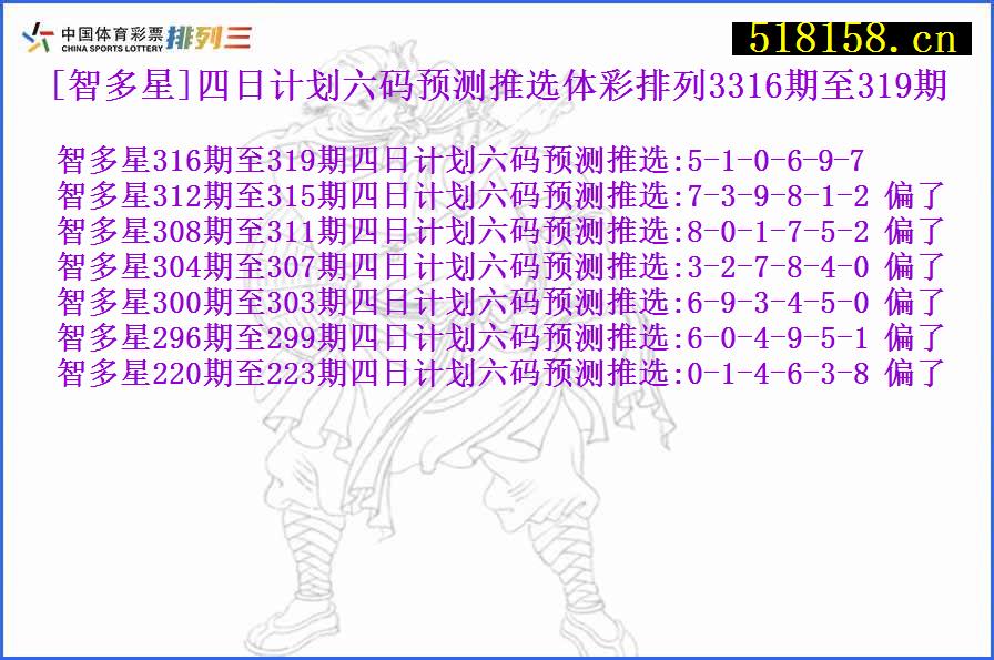 [智多星]四日计划六码预测推选体彩排列3316期至319期