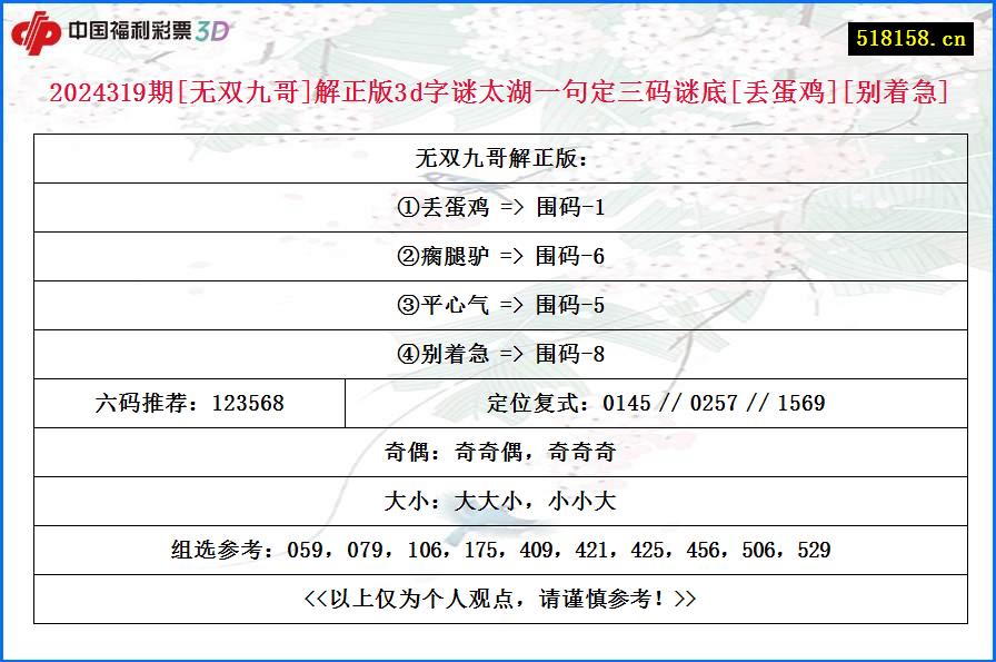 2024319期[无双九哥]解正版3d字谜太湖一句定三码谜底[丢蛋鸡][别着急]