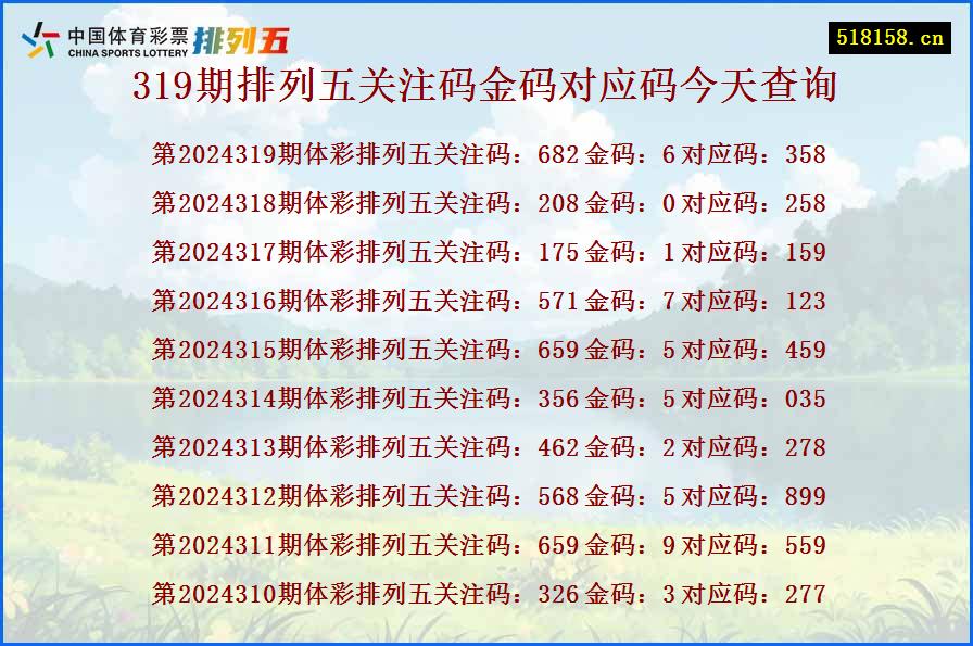 319期排列五关注码金码对应码今天查询