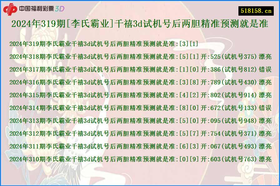 2024年319期[李氏霸业]千禧3d试机号后两胆精准预测就是准