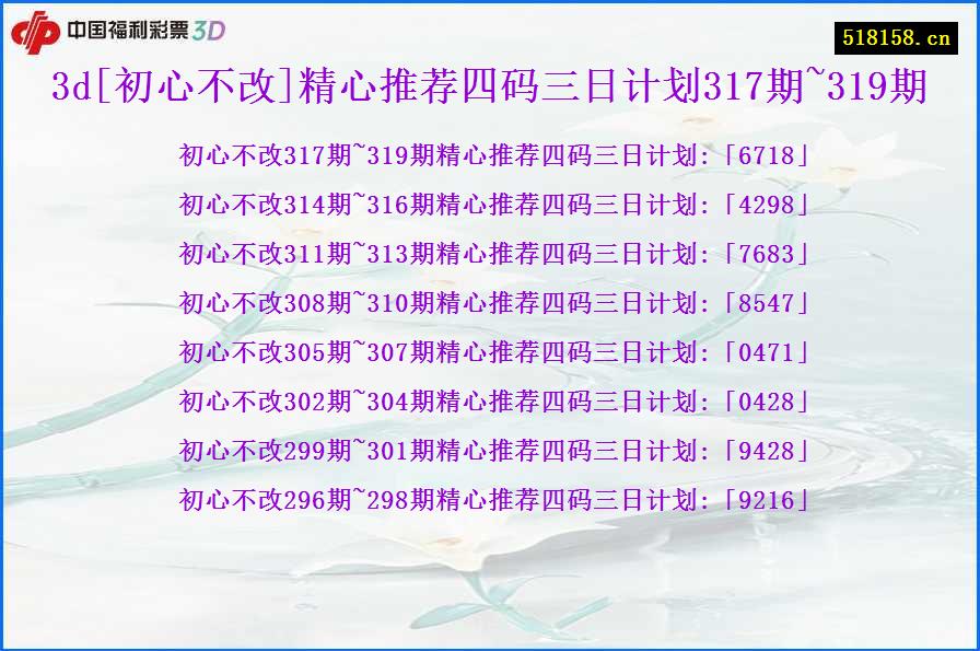 3d[初心不改]精心推荐四码三日计划317期~319期