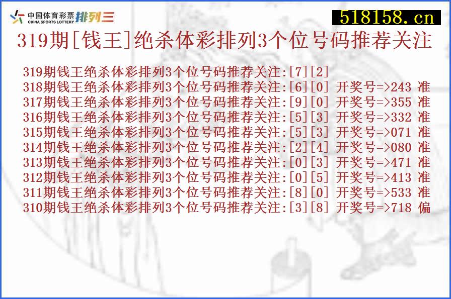 319期[钱王]绝杀体彩排列3个位号码推荐关注