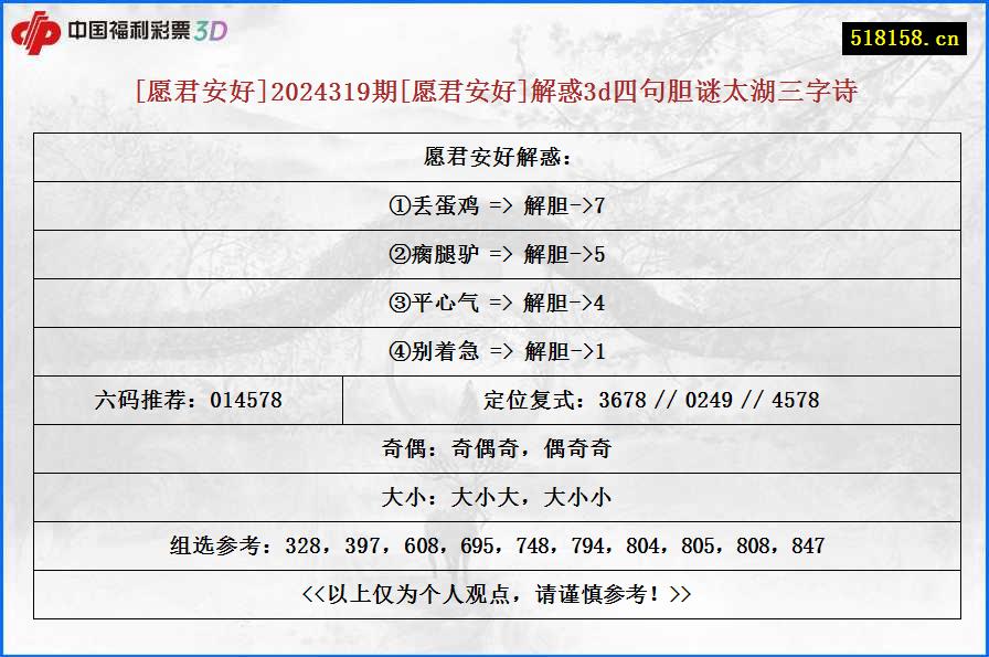 [愿君安好]2024319期[愿君安好]解惑3d四句胆谜太湖三字诗