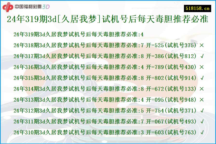 24年319期3d[久居我梦]试机号后每天毒胆推荐必准