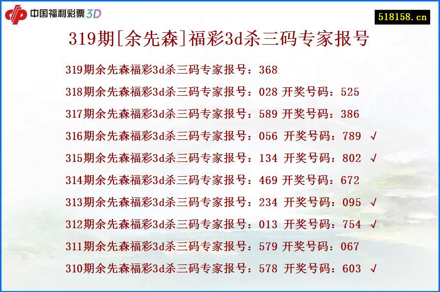 319期[余先森]福彩3d杀三码专家报号