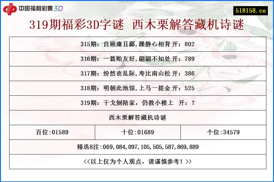 319期福彩3D字谜 西木栗解答藏机诗谜