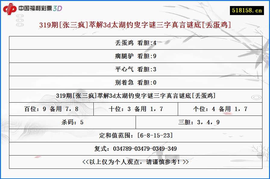 319期[张三疯]萃解3d太湖钓叟字谜三字真言谜底[丢蛋鸡]