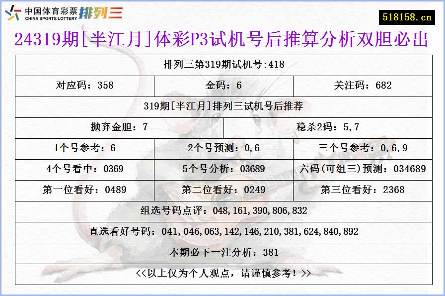 24319期[半江月]体彩P3试机号后推算分析双胆必出