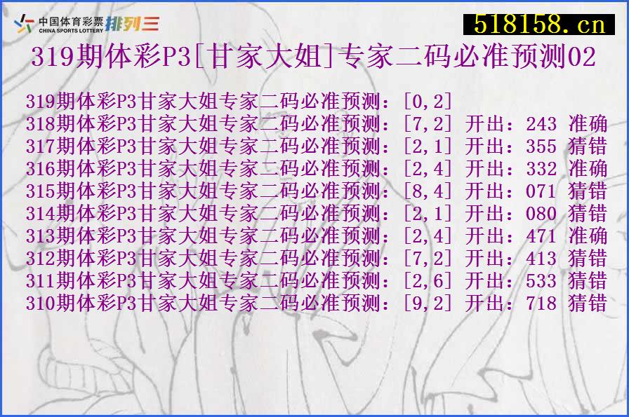 319期体彩P3[甘家大姐]专家二码必准预测02