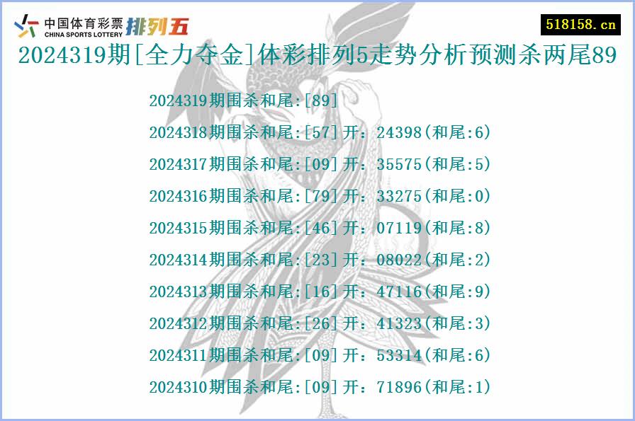 2024319期[全力夺金]体彩排列5走势分析预测杀两尾89