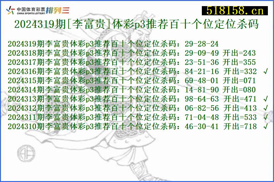 2024319期[李富贵]体彩p3推荐百十个位定位杀码