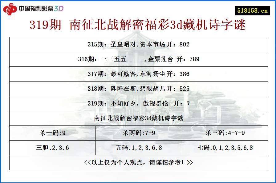 319期 南征北战解密福彩3d藏机诗字谜