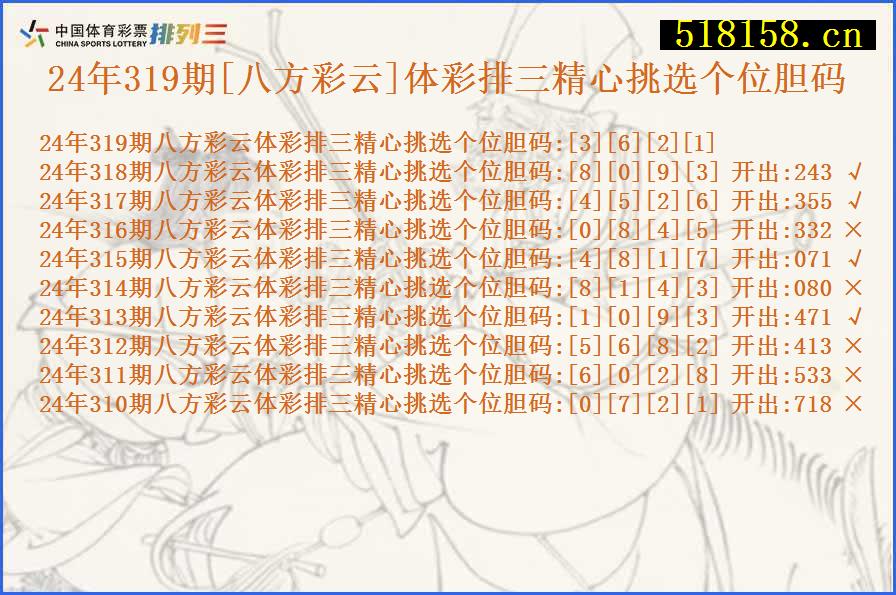 24年319期[八方彩云]体彩排三精心挑选个位胆码