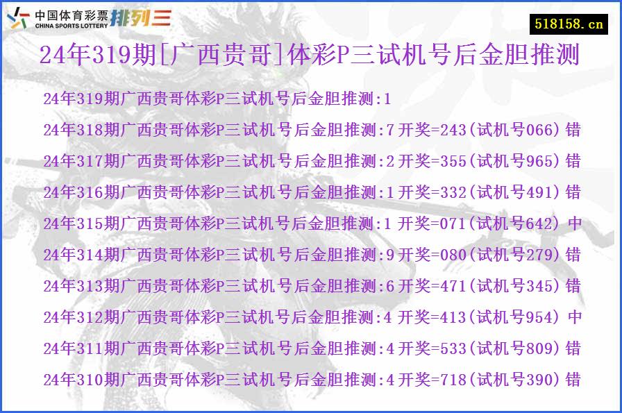 24年319期[广西贵哥]体彩P三试机号后金胆推测