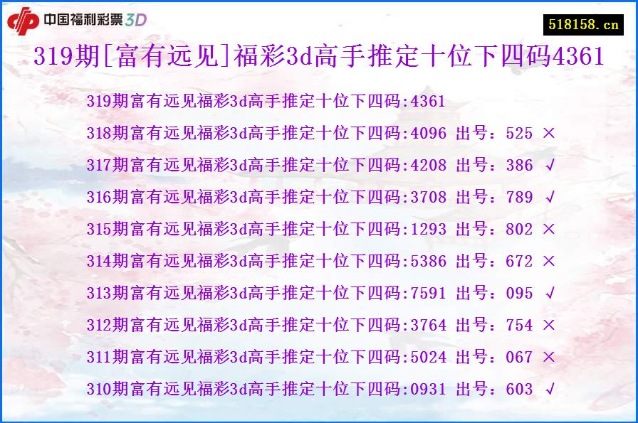 319期[富有远见]福彩3d高手推定十位下四码4361