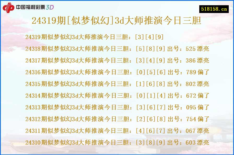 24319期[似梦似幻]3d大师推演今日三胆