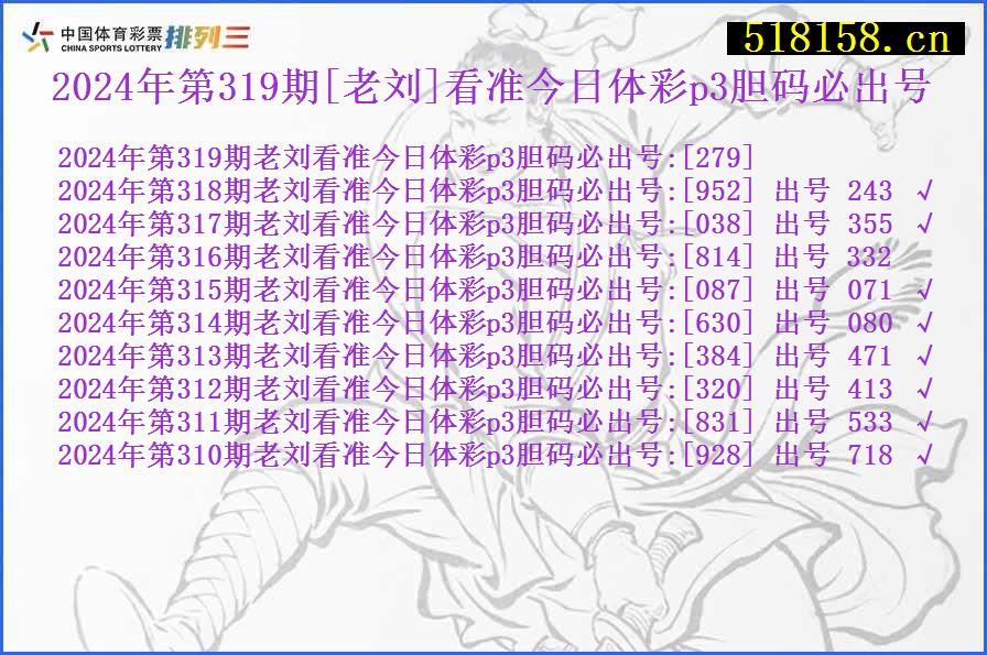 2024年第319期[老刘]看准今日体彩p3胆码必出号