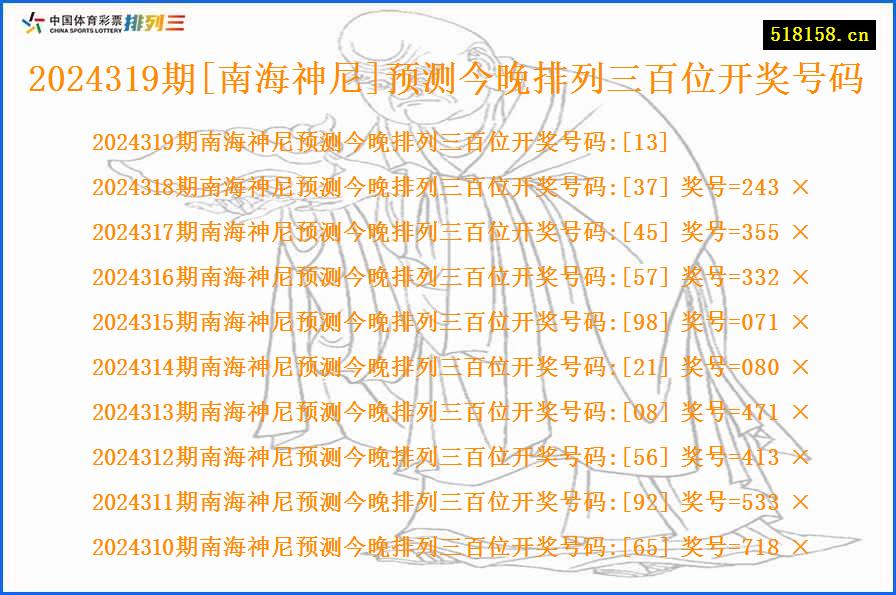 2024319期[南海神尼]预测今晚排列三百位开奖号码