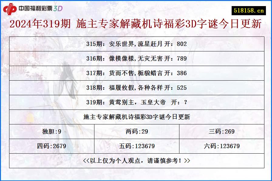 2024年319期 施主专家解藏机诗福彩3D字谜今日更新