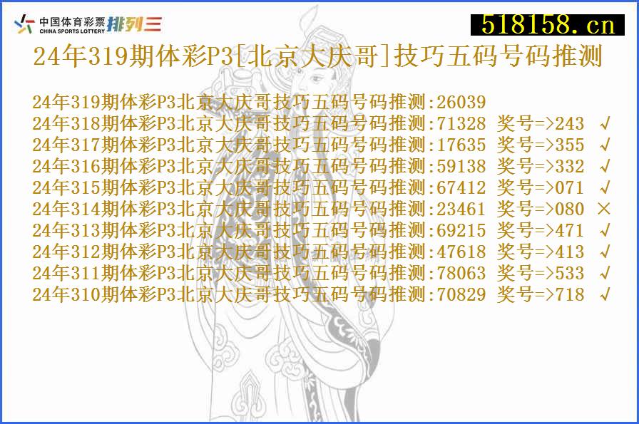 24年319期体彩P3[北京大庆哥]技巧五码号码推测