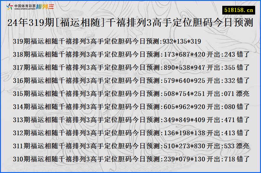 24年319期[福运相随]千禧排列3高手定位胆码今日预测