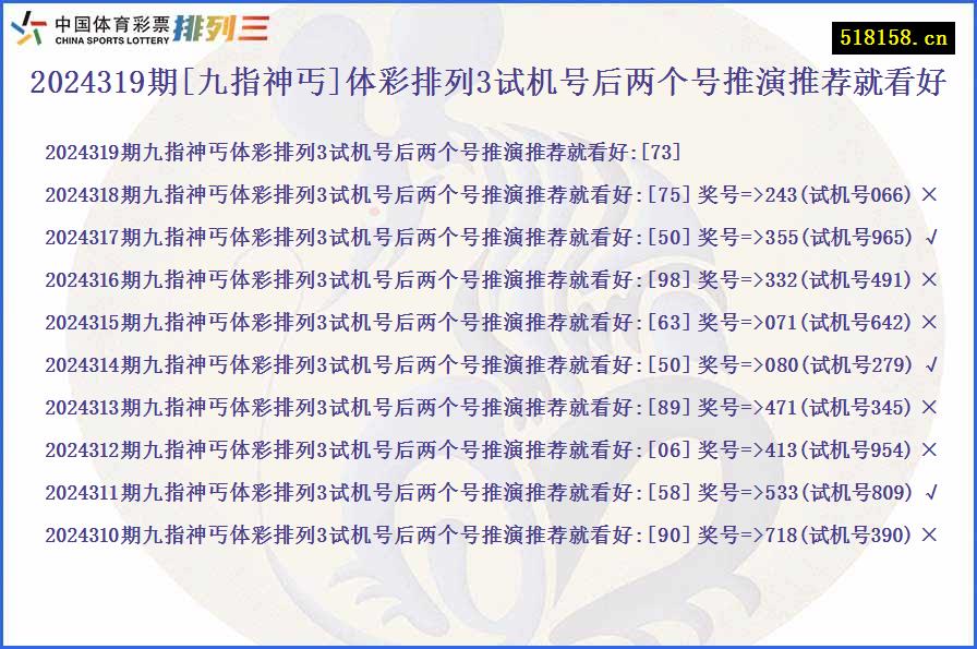 2024319期[九指神丐]体彩排列3试机号后两个号推演推荐就看好