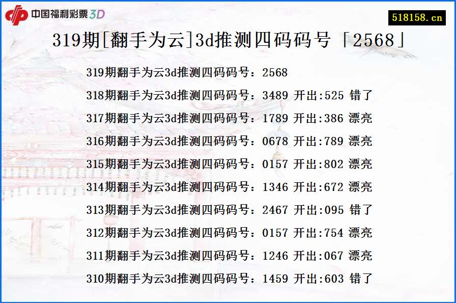 319期[翻手为云]3d推测四码码号「2568」