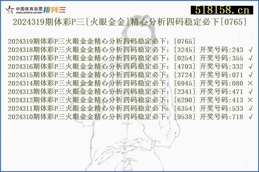 2024319期体彩P三[火眼金金]精心分析四码稳定必下[0765]