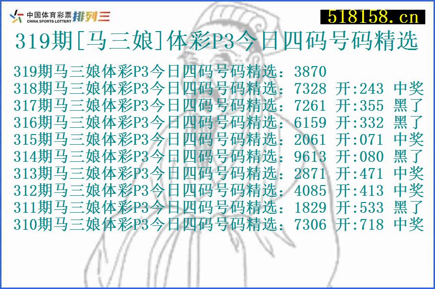 319期[马三娘]体彩P3今日四码号码精选