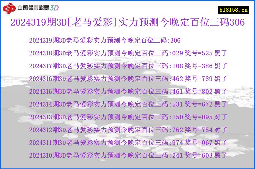 2024319期3D[老马爱彩]实力预测今晚定百位三码306