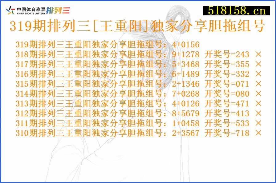 319期排列三[王重阳]独家分享胆拖组号