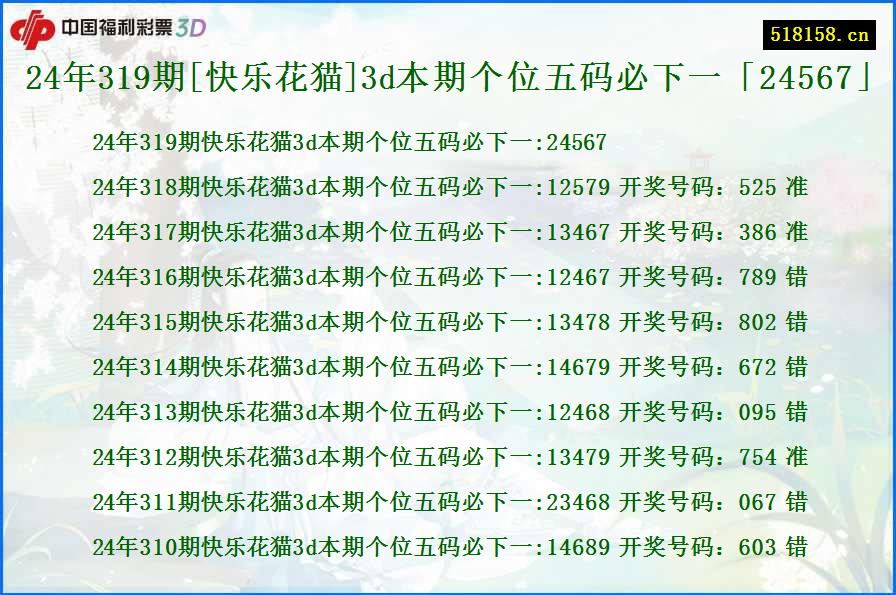 24年319期[快乐花猫]3d本期个位五码必下一「24567」