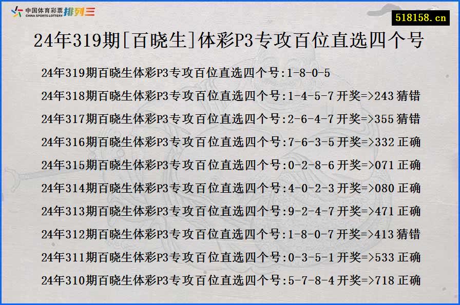 24年319期[百晓生]体彩P3专攻百位直选四个号