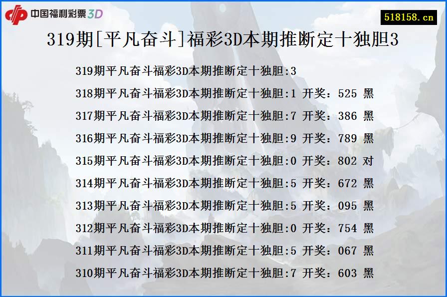 319期[平凡奋斗]福彩3D本期推断定十独胆3