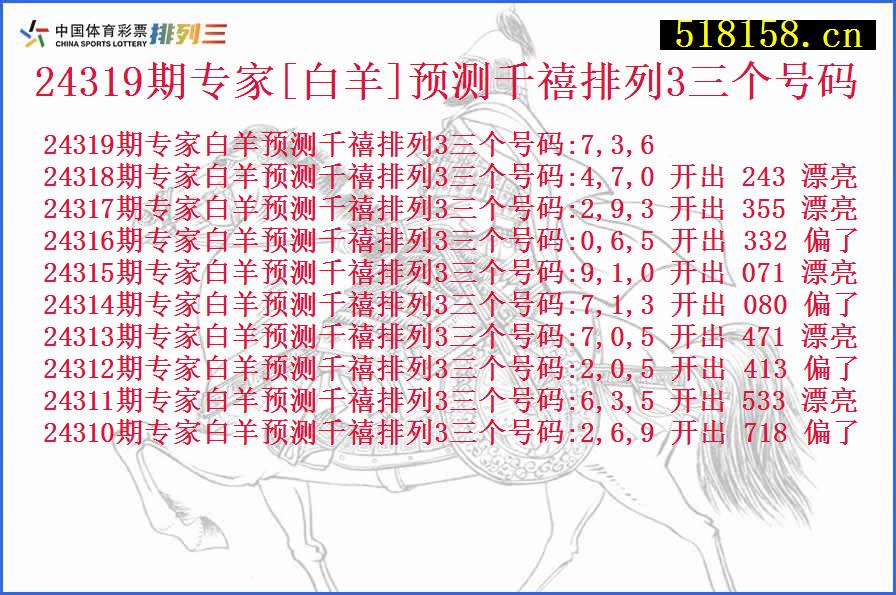 24319期专家[白羊]预测千禧排列3三个号码