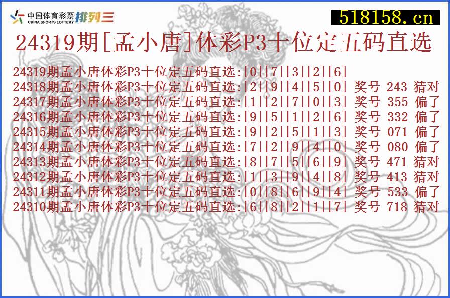 24319期[孟小唐]体彩P3十位定五码直选