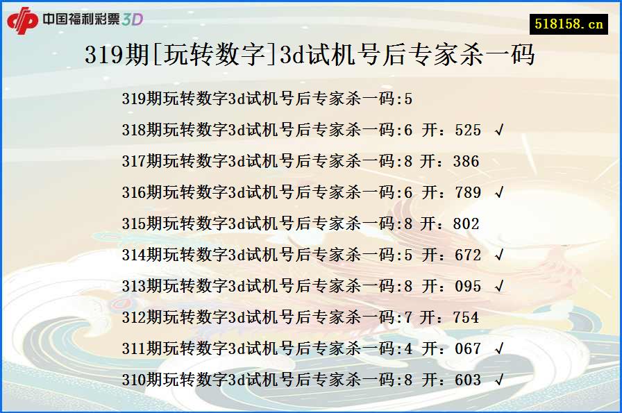 319期[玩转数字]3d试机号后专家杀一码